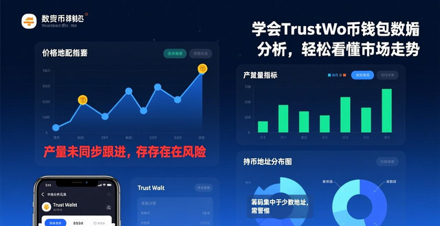 学会使用Trust Wallet钱包中的市场分析工具,提升决策能力。_Trust Wallet市场分析工具_价格K线走势图分析